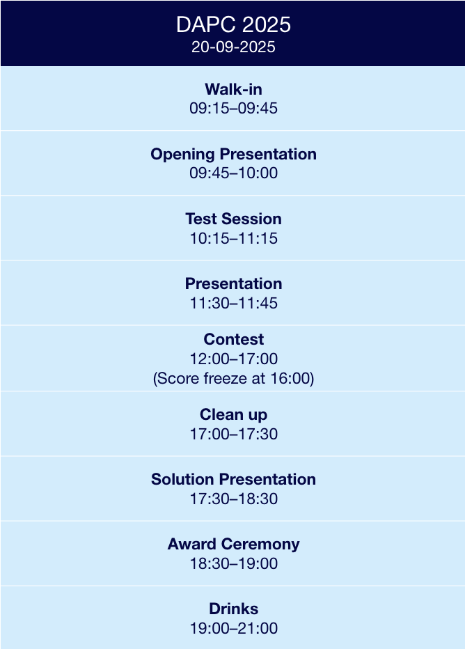 Schedule DAPC 2025